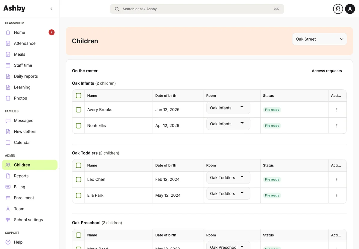 Ashby child roster organized by room with birth dates and record status